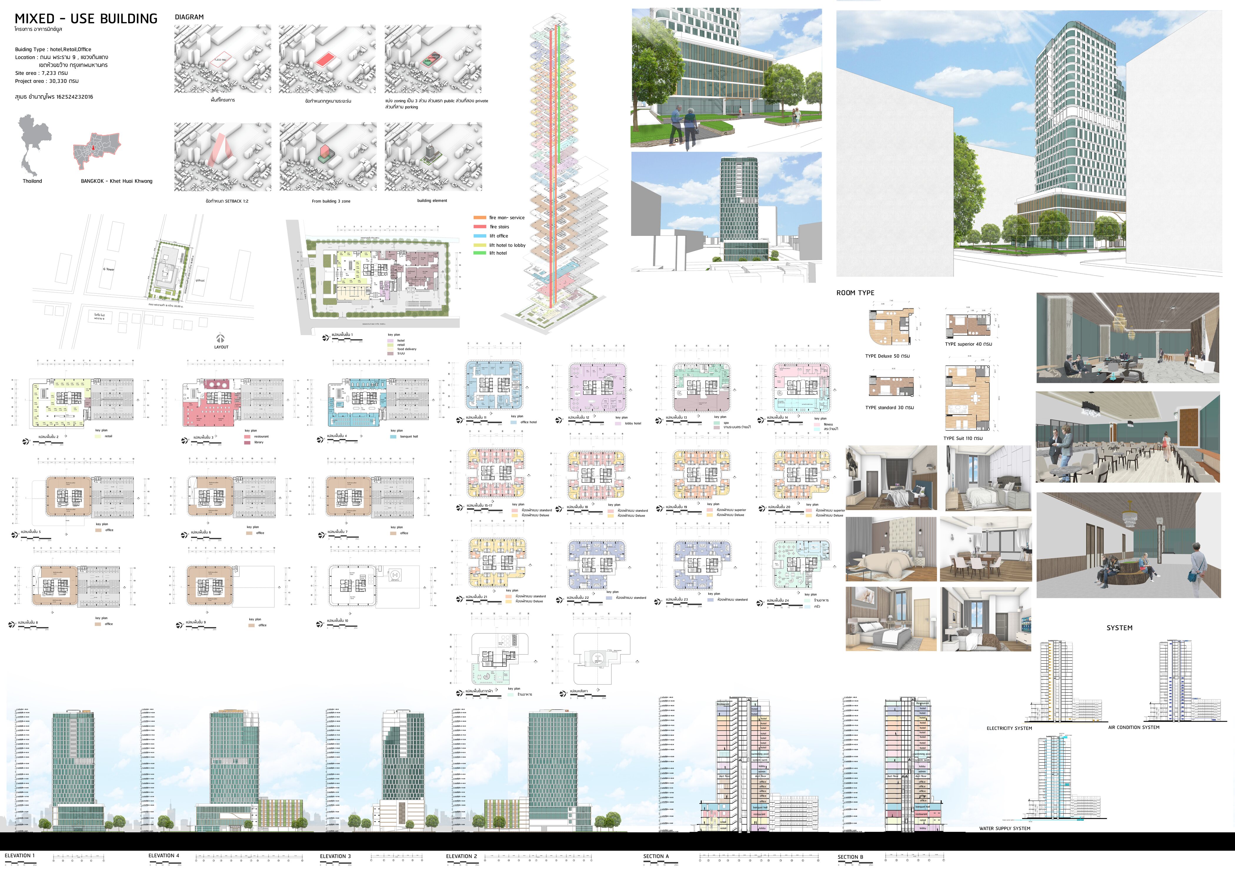 Mix use architectural presentation board showing design diagrams, floor plans, elevations, sections, building systems, and interior and exterior visualizations