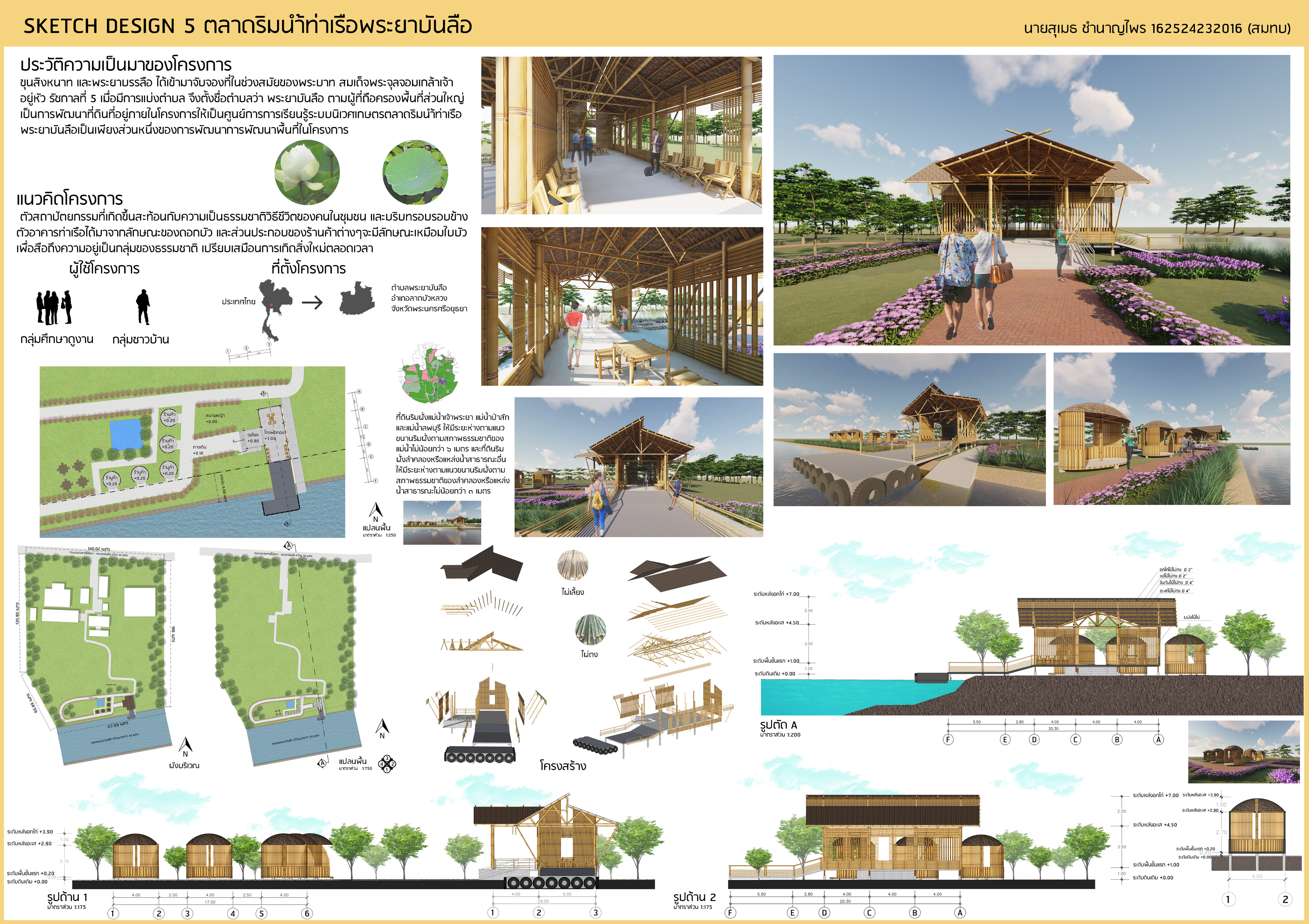 ท่าเรือ architectural presentation board showing the waterfront market concept, bamboo structure, site plan, sections, elevations, and exterior visualizations