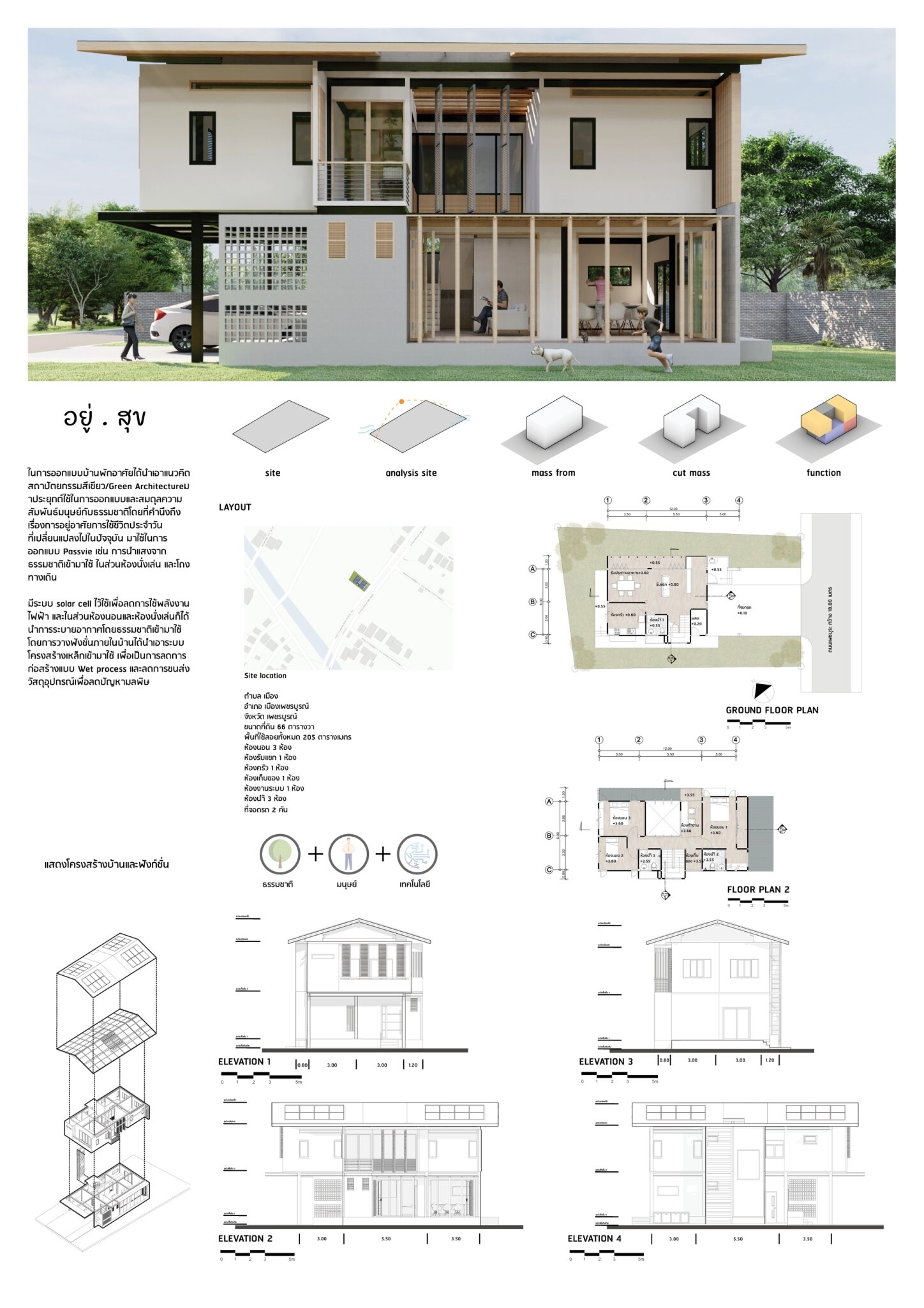 อยู่ สุข residential design presentation board with the main exterior view, site analysis, plans, elevations, and structural diagram